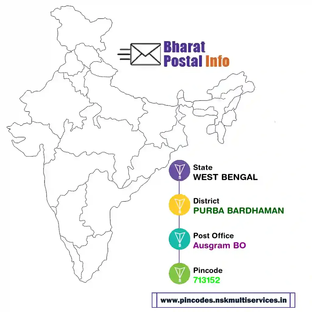 west bengal-purba bardhaman-ausgram bo-713152